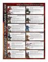 Warhammer 40.000 5th Edition - Größere Änderungen
