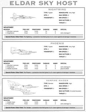 Aeronautica Imperialis - Datenkarten Beispiel