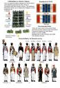 Perry Miniatures - Plastik French Napoleonic Infantry