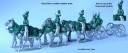 Perry Miniatures - Royal Horse Artillery Limbers