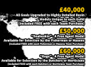 Guild Ball Stretch Goals 1