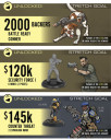 MERCS Recon Stretch Goals 1