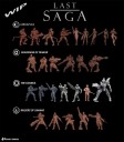 The Last Saga_Update 12-1