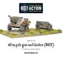 Warlord Games_Bolt Action 18:25pdr Gun and Limber (BEF) 2