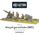 Warlord Games_Bolt Action 18:25pdr Gun and Limber (BEF) 3