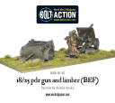 Warlord Games_Bolt Action 18:25pdr Gun and Limber (BEF) 4