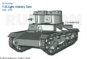 Rubicon Models_T-26 1931 Tank Teaser