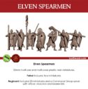 LSM Last Sword Miniatures Elven Lords II Dragon's Roar 6