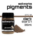 Scale 75 Soil Works11