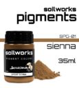 Scale 75 Soil Works2