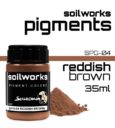 Scale 75 Soil Works5