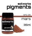 Scale 75 Soil Works6