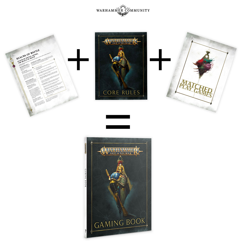 Gaming book. Book Gaming. Warhammer age of Sigmar книга правил. Вархаммер средневековье книги. Вархаммер фэнтези книги по порядку.