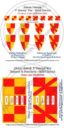 Footsore Miniatures Barons War Decals 7