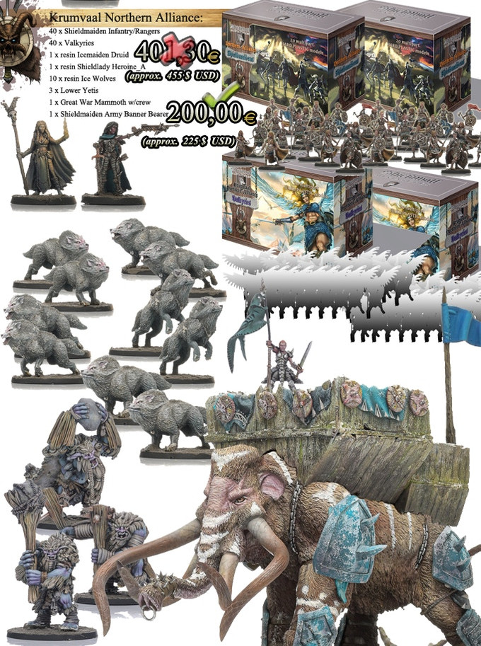 War is Coming: Shieldmaidens army REBOOT by Shieldwolf Miniatures —  Kickstarter