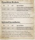 Warhammer Old World Legacy Factions 4